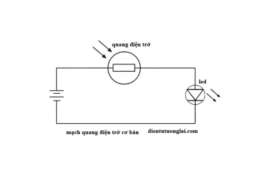 quang điện trở -giới thiệu, phân tích và chia loại
